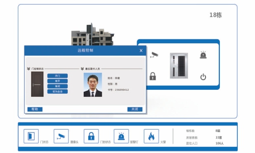 智能大厦门禁系统办公室门禁